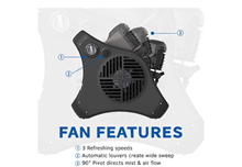 side view of outdoor misting fan