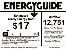 Energy Guide